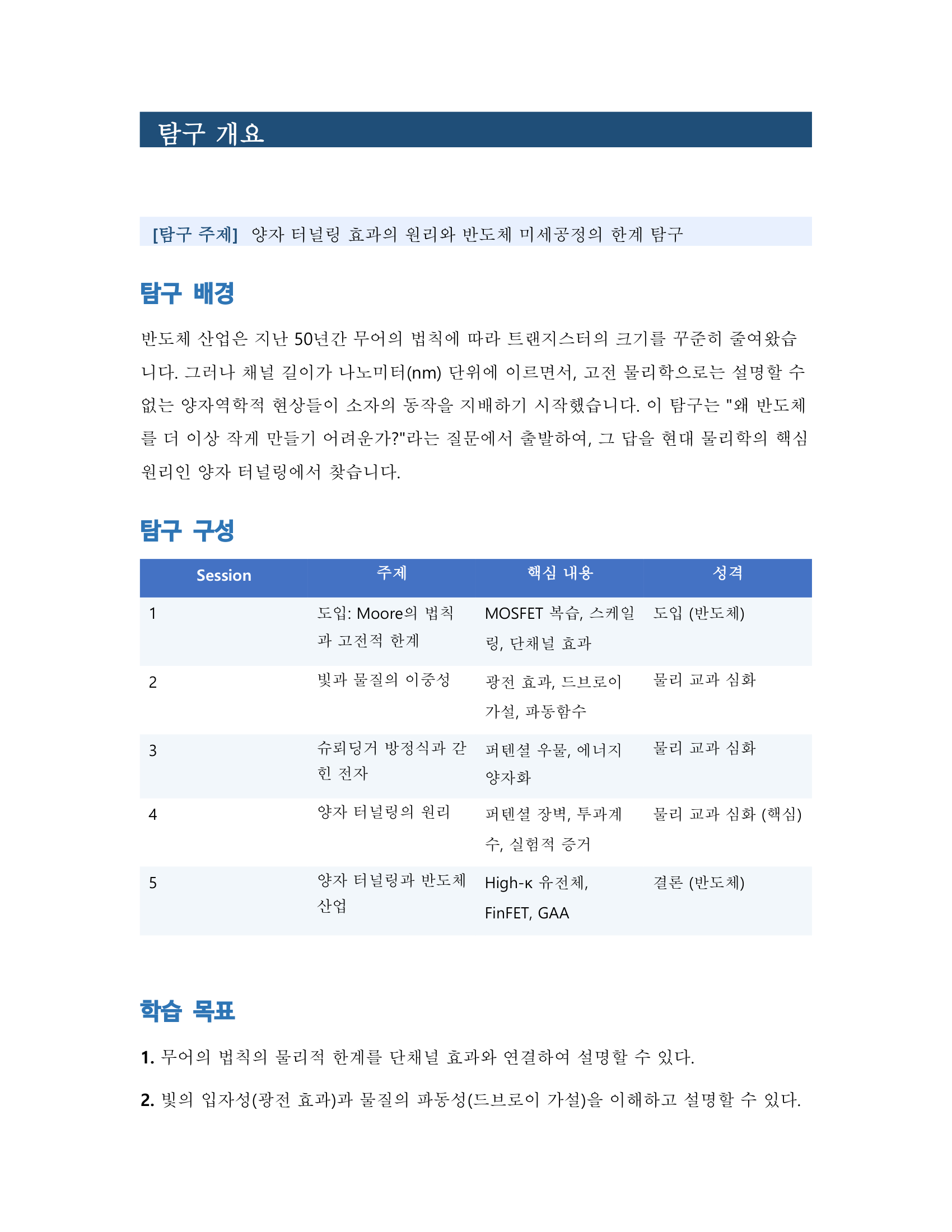 탐구보고서