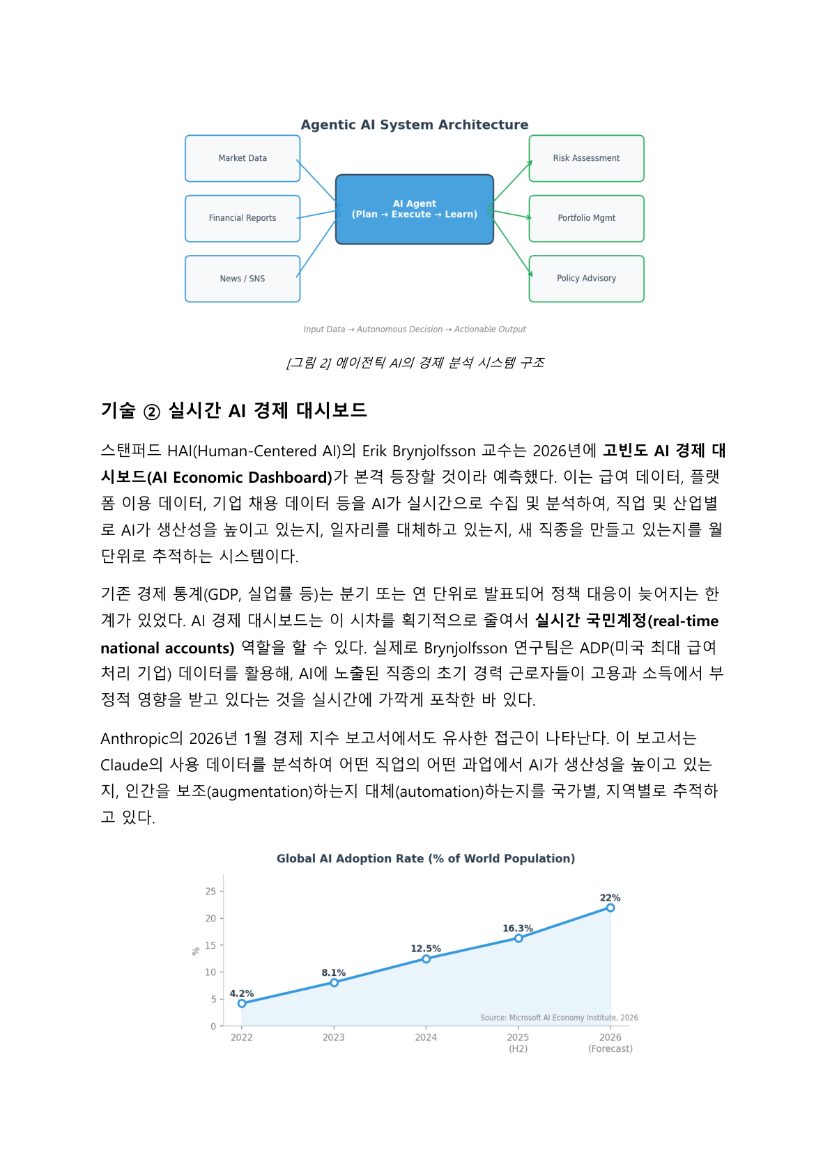 탐구보고서