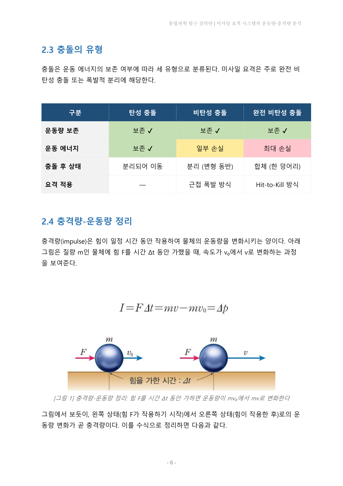 탐구보고서