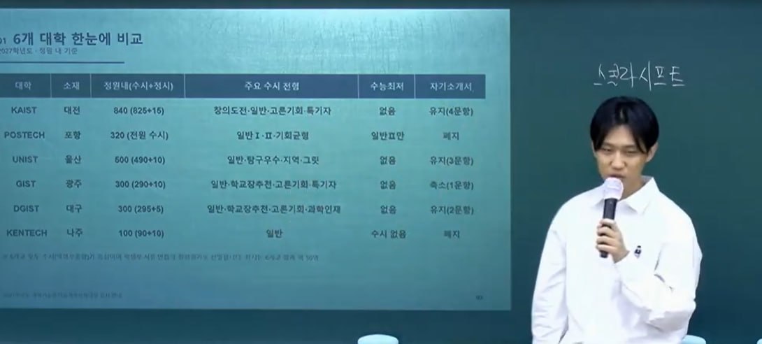 과기원설명회